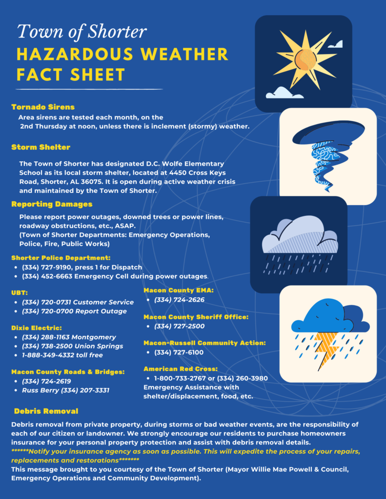 Hazardous Weather